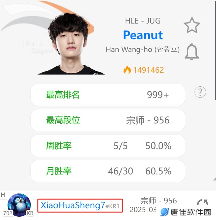 天道酬勤！Peanut拿完先锋赛冠军后开启高强度Rank练习英雄