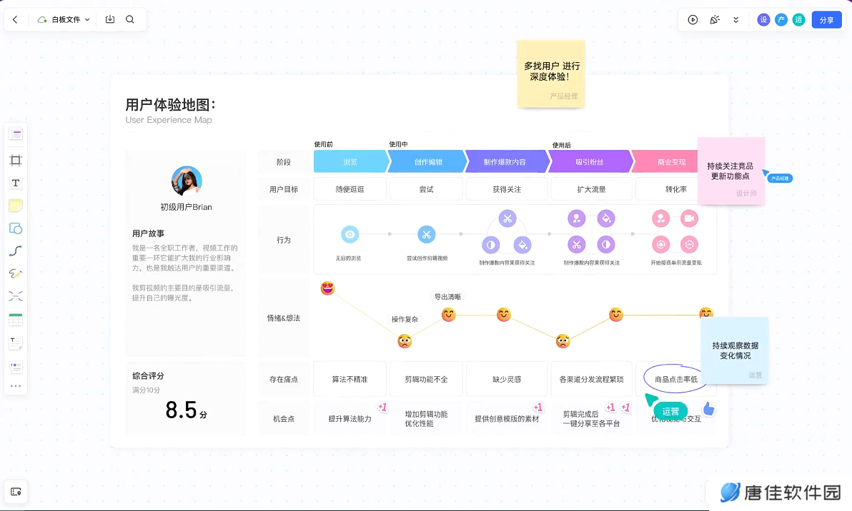 pixso协同设计软件专业版