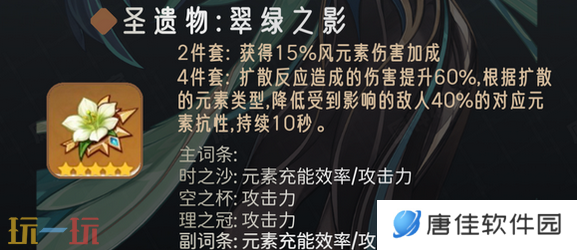 原神闲云圣遗物带什么 闲云最强圣遗物搭配全攻略