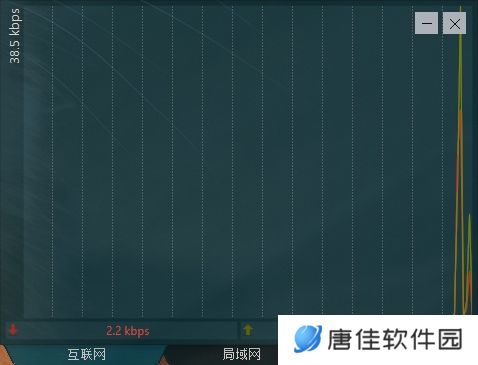 DU Meter网络流量监视器纯净版