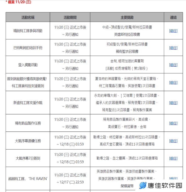 《渡鸦2》台服下载教程与连接攻略，轻松上手，畅享游戏乐趣！