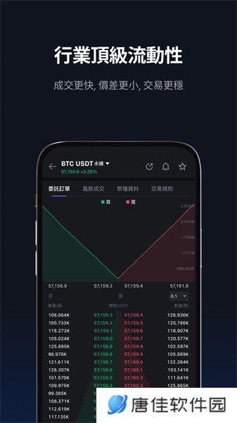 mxc交易所app官网版