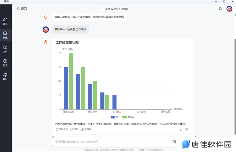 橙篇专业版
