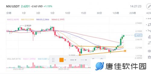 mexc抹茶交易所