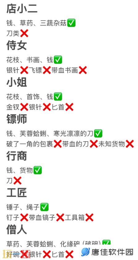 燕云十六声酒肆探奇夜宿迷影怎么做 新活动速刷攻略来袭
