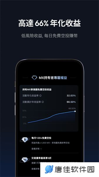 抹茶交易所官网版