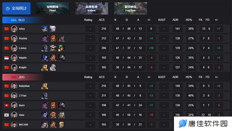 【VCT CN 第一赛段】BLG 2-1 JDG，小组赛Omega
