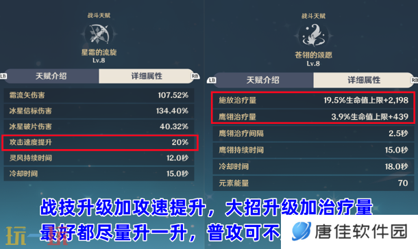 原神米卡天赋要升到几级 米卡天赋加点建议