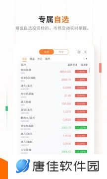 交易侠