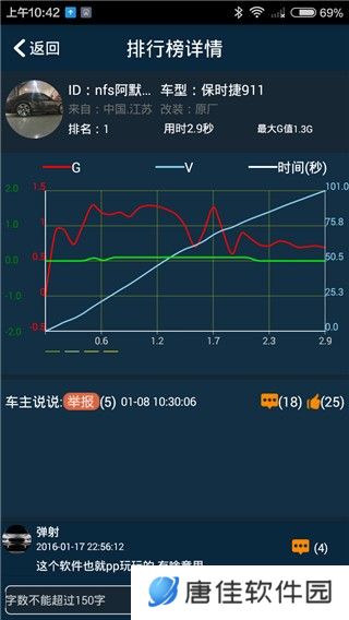 车涯