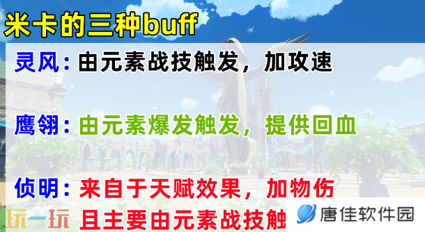 原神米卡值得抽吗 米卡天赋解析及抽取建议