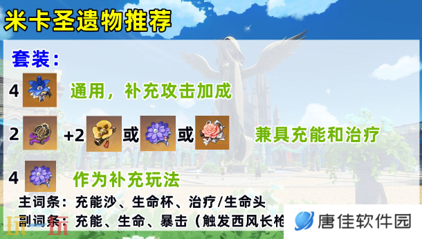 原神米卡圣遗物带什么 米卡圣遗物推荐