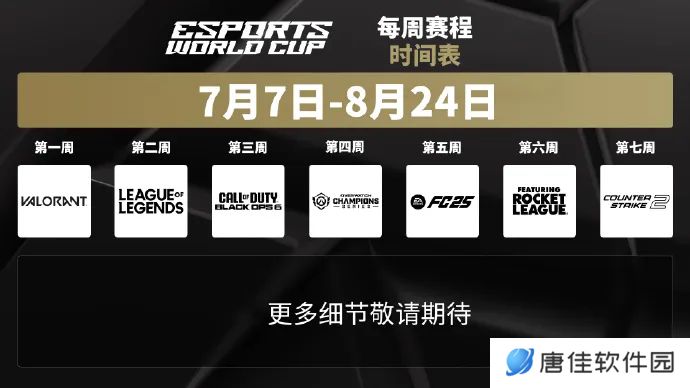 EWC电竞世界杯赛程公布：7月7开始，鏖战七周！