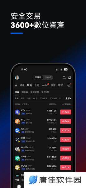 gate.io最新官网版