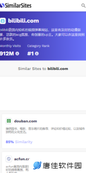 SimilarSites