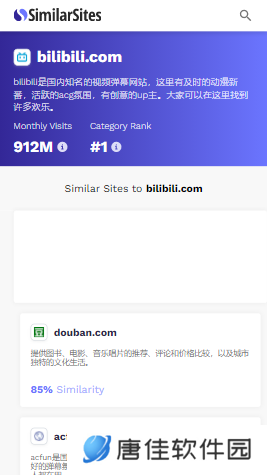 SimilarSites