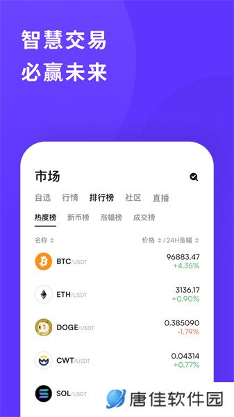 币赢正版app