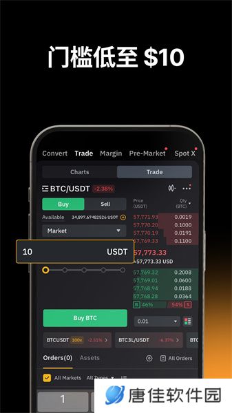 bybit交易所官网版