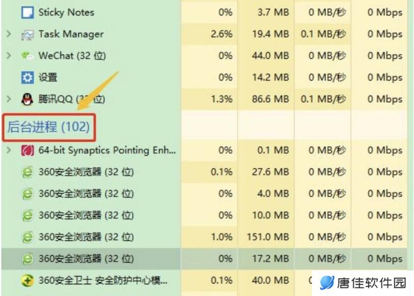 进程.png