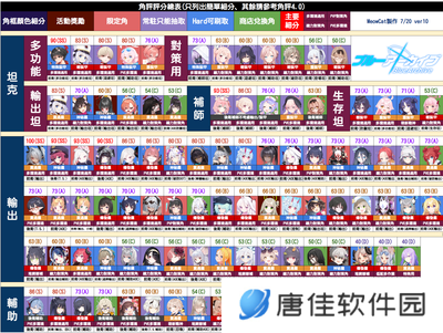 碧蓝档案汉化版
