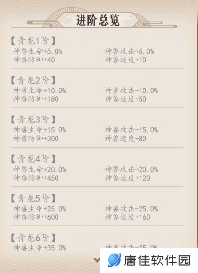 放置与召唤