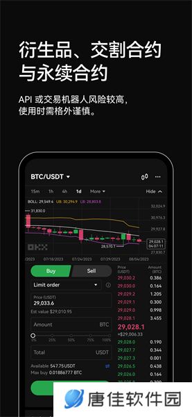 欧交易所app官方版
