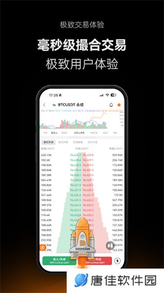 深币交易所