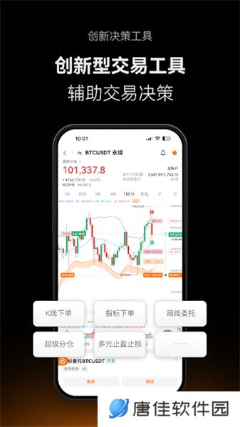 深币交易所