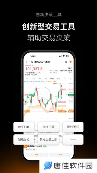 Deepcoin交易所