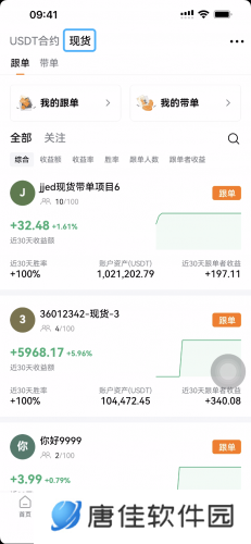 Deepcoin交易所